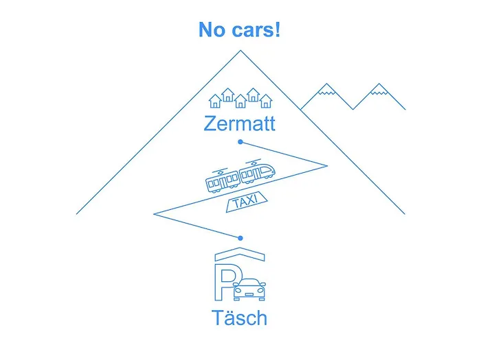 Laurin-1 By Interhome Apartment Zermatt